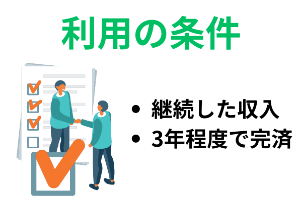特定調停の条件