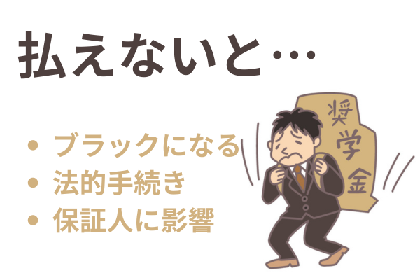 奨学金が払えないとブラックになる