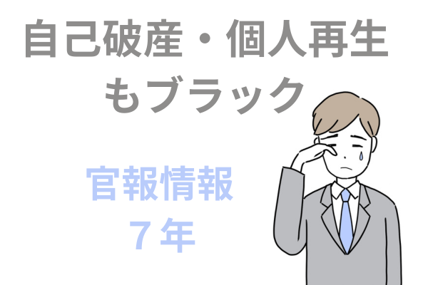 自己破産個人再生もブラック状態になる