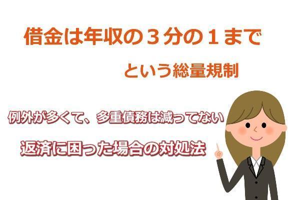 借金の総量規制｜年収の3分の1まで