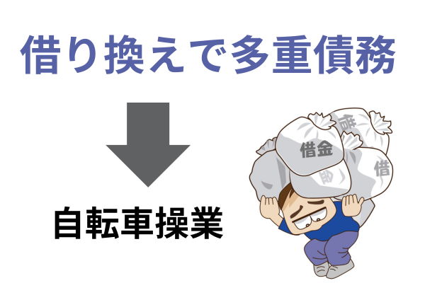 借り換えで多重債務になる