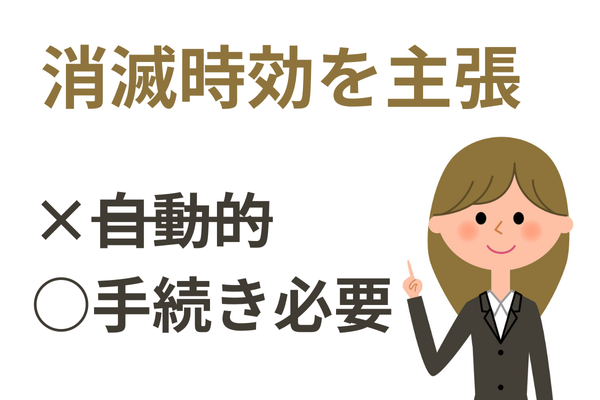 消滅時効は手続が必要