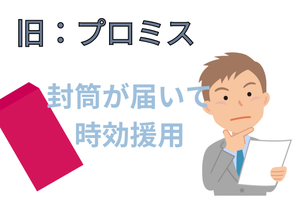 プロミスの件で自宅にアビリオから書類が届いた時効援用