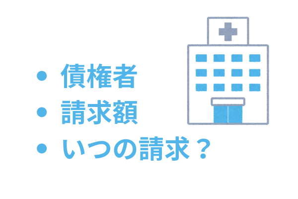 書面で確認する内容