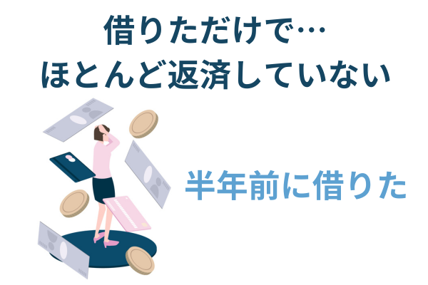 借りてほとんど返済していない