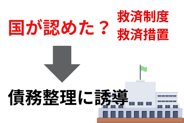 国が認めた借金救済制度とは？