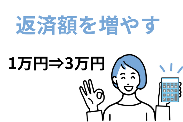 毎月の返済額を増やす