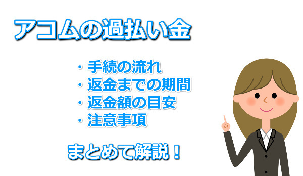 アコムの過払い金