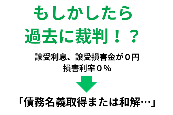過去に裁判されているケース
