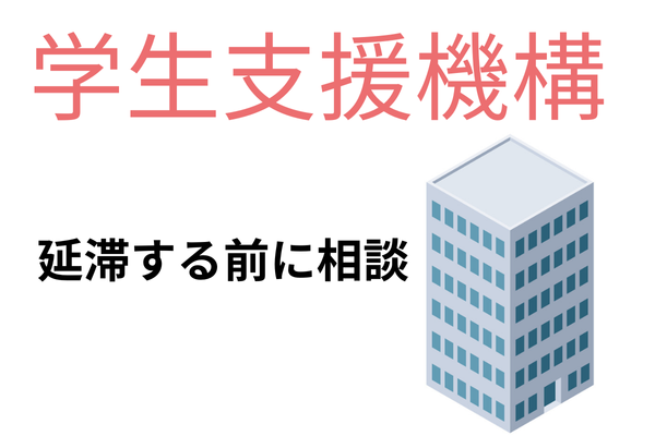 学生支援機構