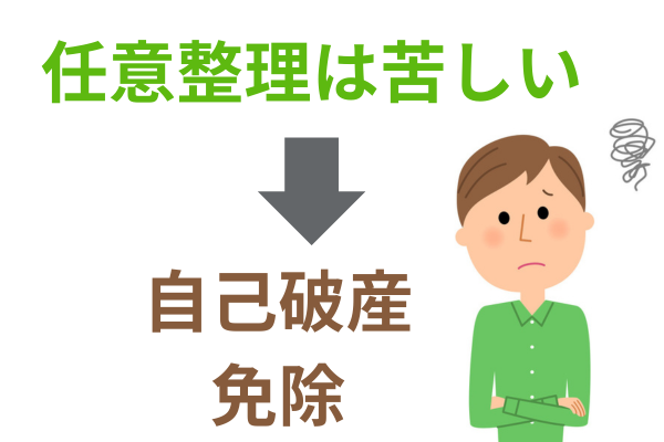 任意整理で苦しい場合は自己破産