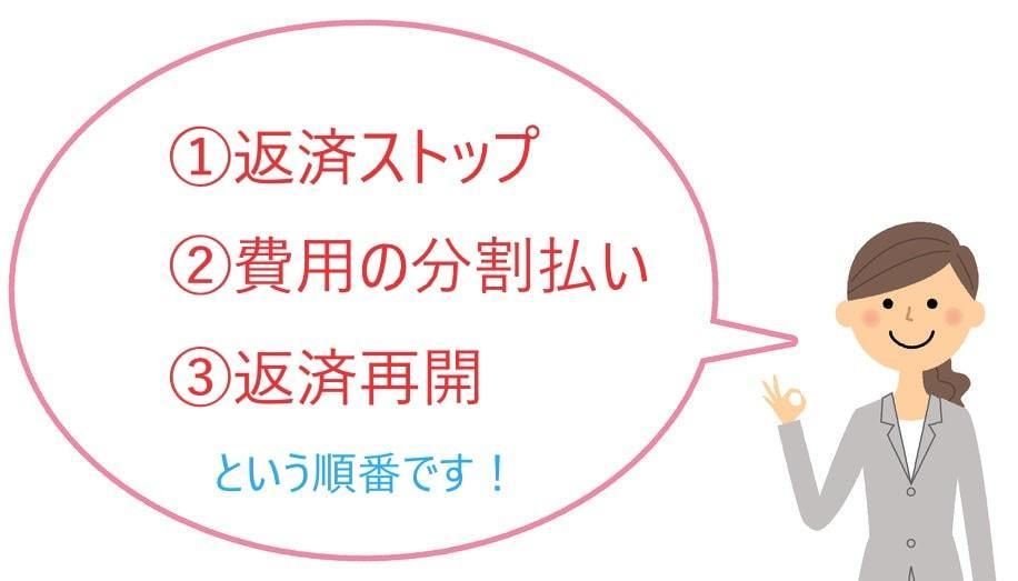 返済代行なしの費用の支払い方法