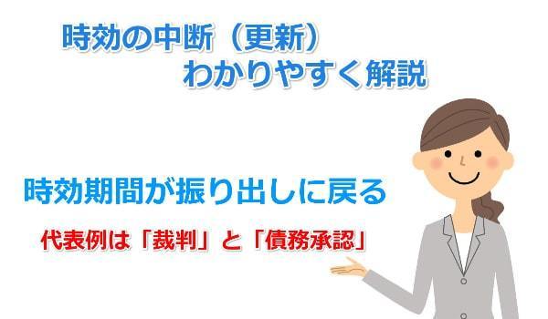 時効の中断事由わかりやすく解説