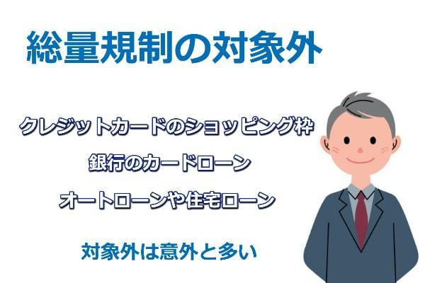 総量規制の対象外