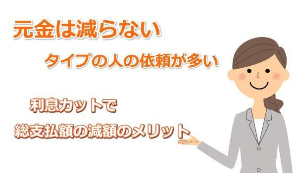 元金は減額されない任意整理が多い