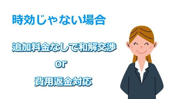 時効じゃない場合の返金制度