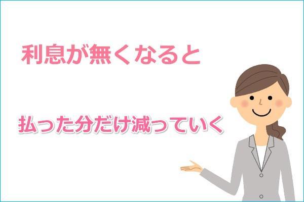 任意整理をすれば払った分だけ減っていく