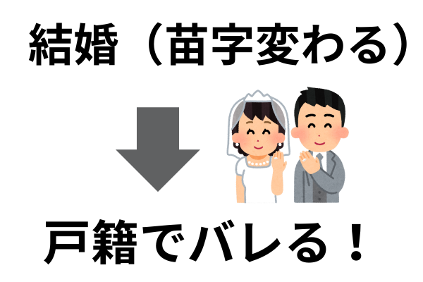 結婚して名前が変わってもばれる
