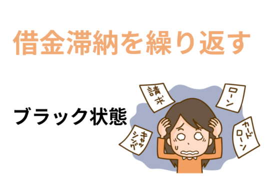 借金滞納を繰り返す