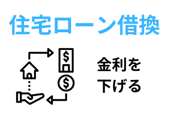 住宅ローンの借り換え
