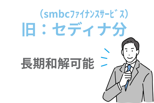 セディナの任意整理
