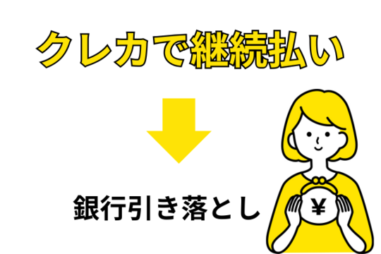 クレカ払いを銀行引き落としへ
