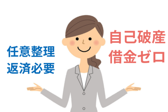 任意整理は返済が必要