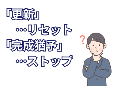 消滅時効の「更新」「完成猶予」