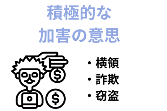 「積極的な加害の意思」