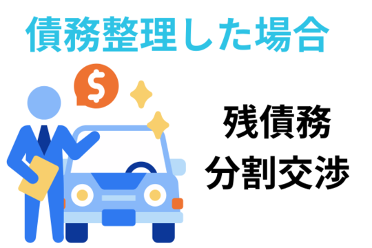 オートローンを債務整理した後の流れ