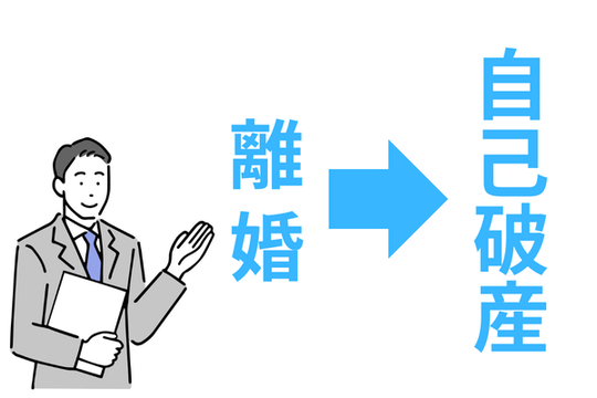 離婚してから自己破産する