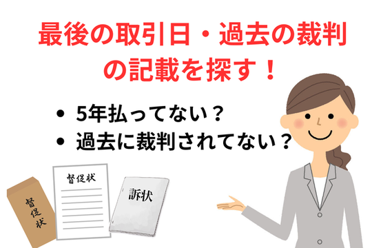 最終取引日と過去の裁判の記載の有無