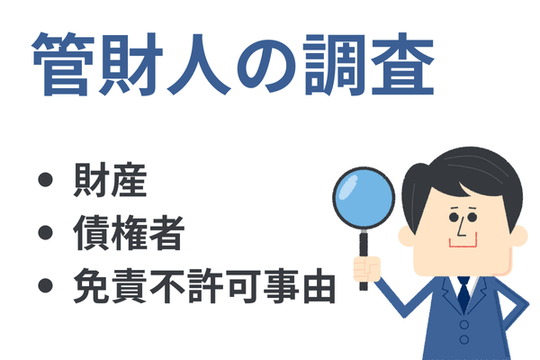 管財人の調査事項