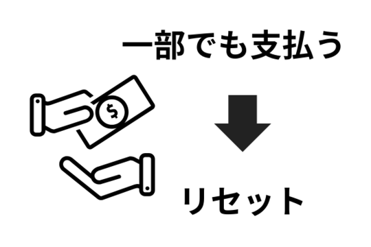 一部でも支払うと時効がリセットされる