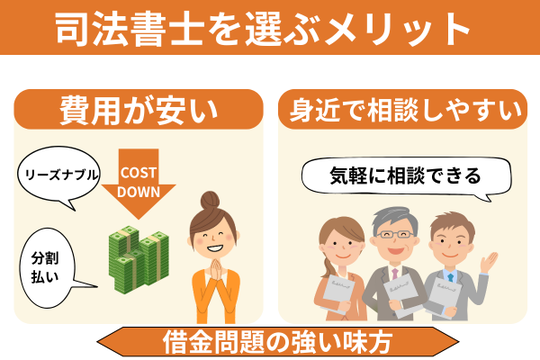 任意整理を司法書士に依頼するメリット