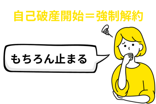 自己破産をするとクレジットカード」は止まる
