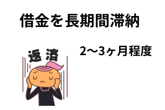 延滞してもブラックになる