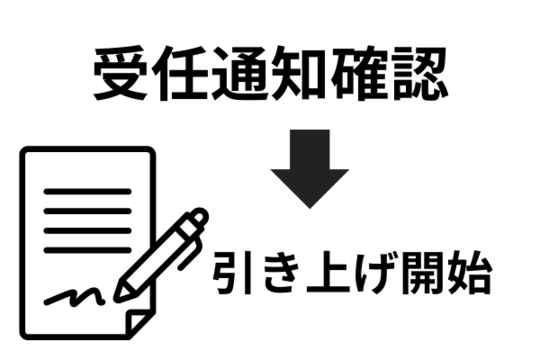 車が引き上げられるタイミングは受任通知到達後