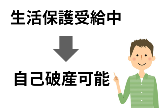 生活保護受給中に自己破産可能
