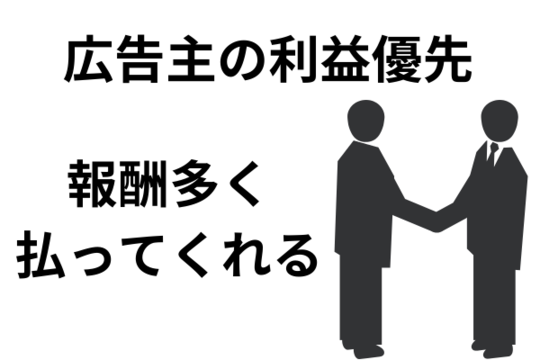 債務整理の広告主の利益が優先