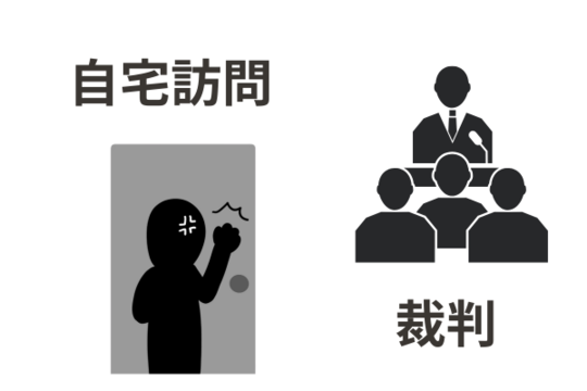 自宅訪問や裁判が継続する