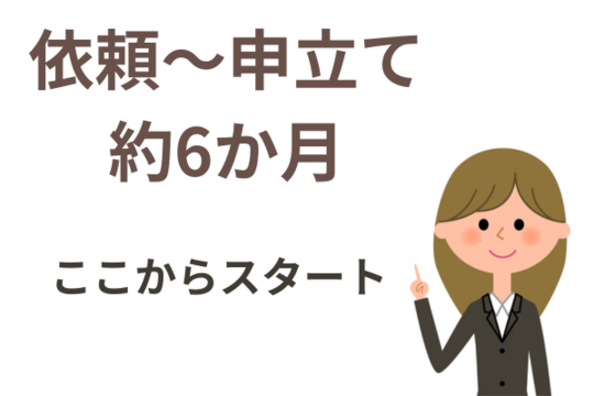 自己破産の依頼から申立てまでの期間で6か月