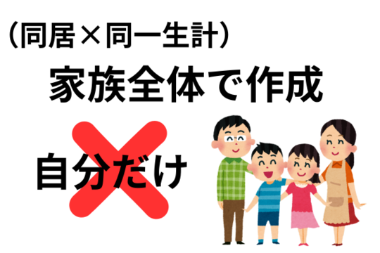 生計同一の家族全体で作成する