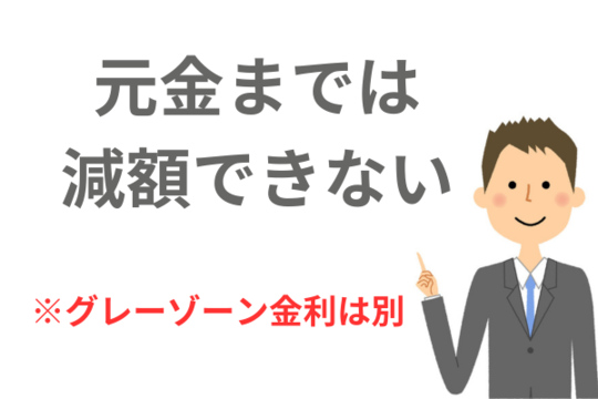 任意整理は元金まで減額不可