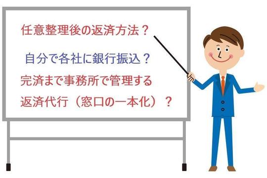 任意整理の返済代行について 司法書士法人黒川事務所