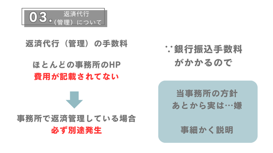 返済代行手数料が説明されない理由