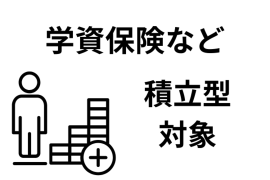 自己破産と学資保険