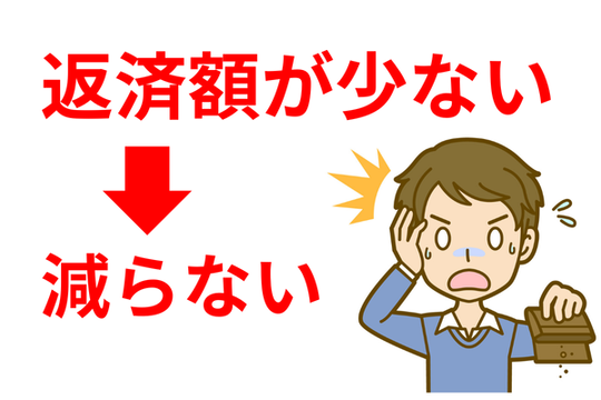 毎月の返済額が少ないと減らない