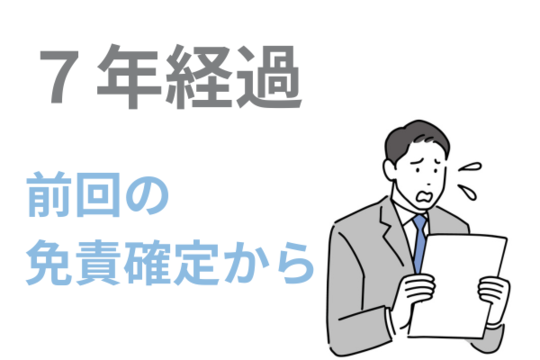 前回の自己破産から７年経過しているか