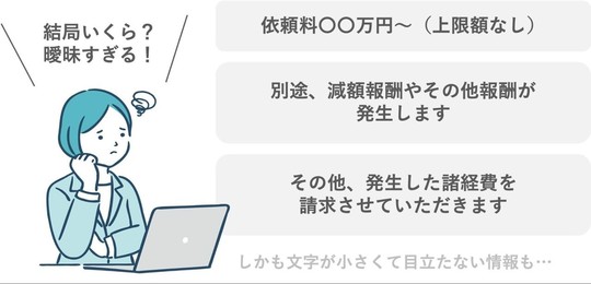 任意整理の費用が曖昧過ぎる？